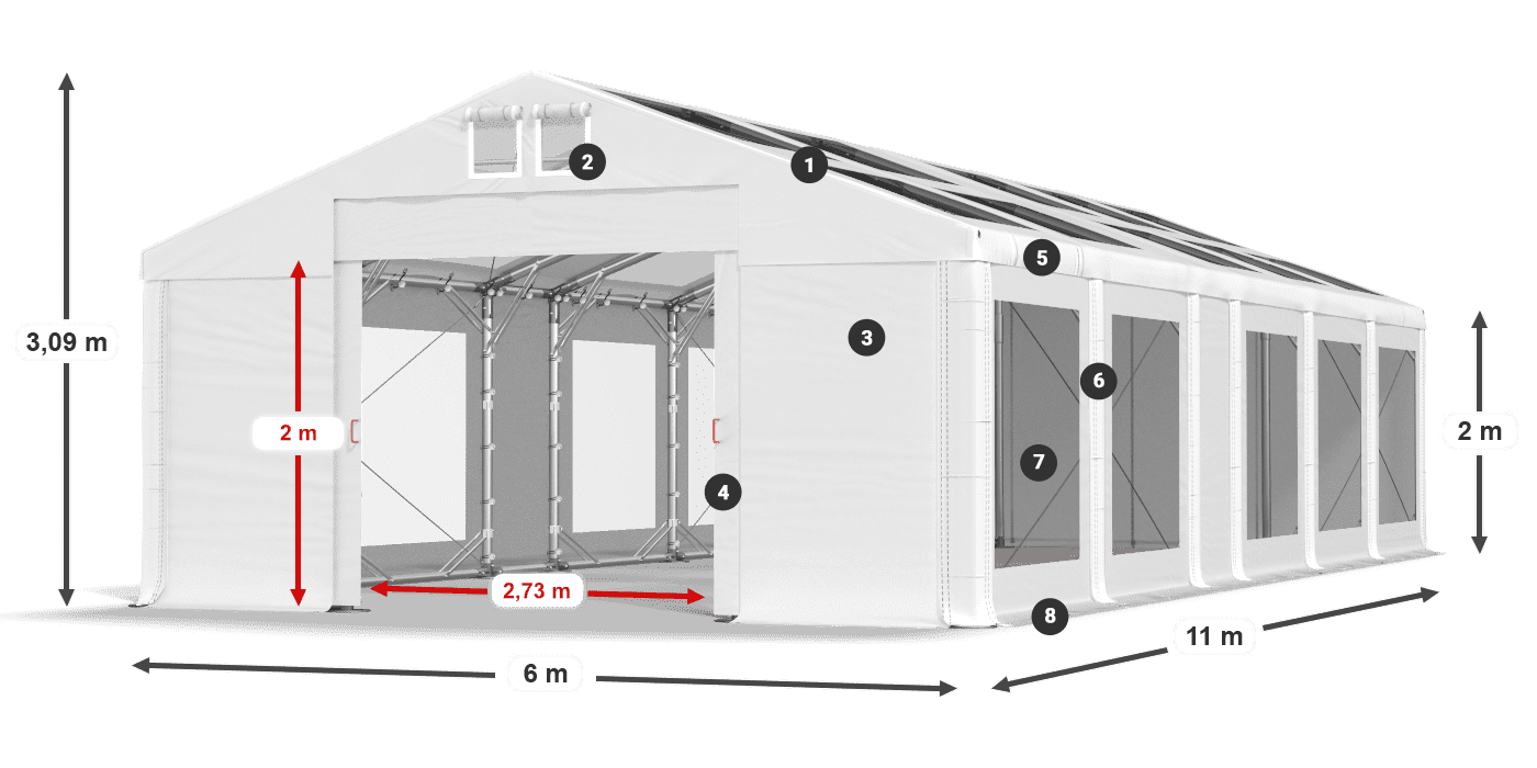 IMST 580 PVC Legende 2m