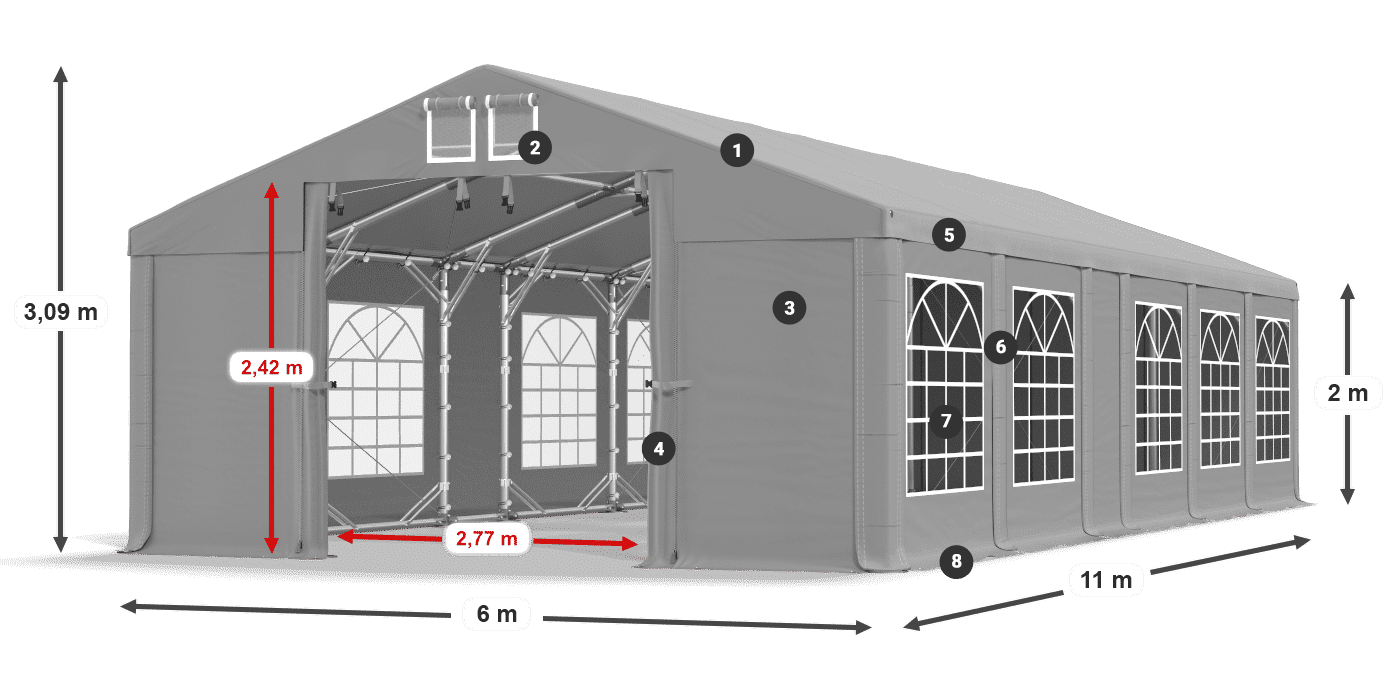 IMS 580 PVC Legende 2m