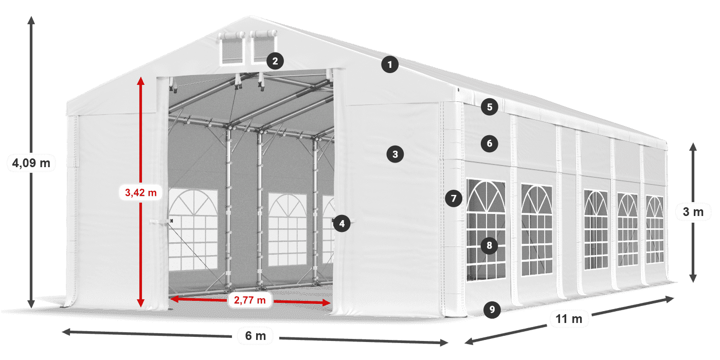 IFR 620 PVC Legende 3m