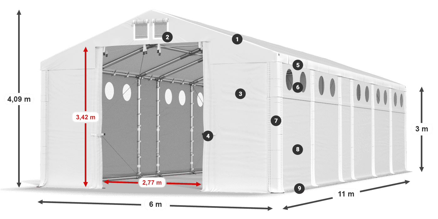 MFRO 620 PVC Legende 3m