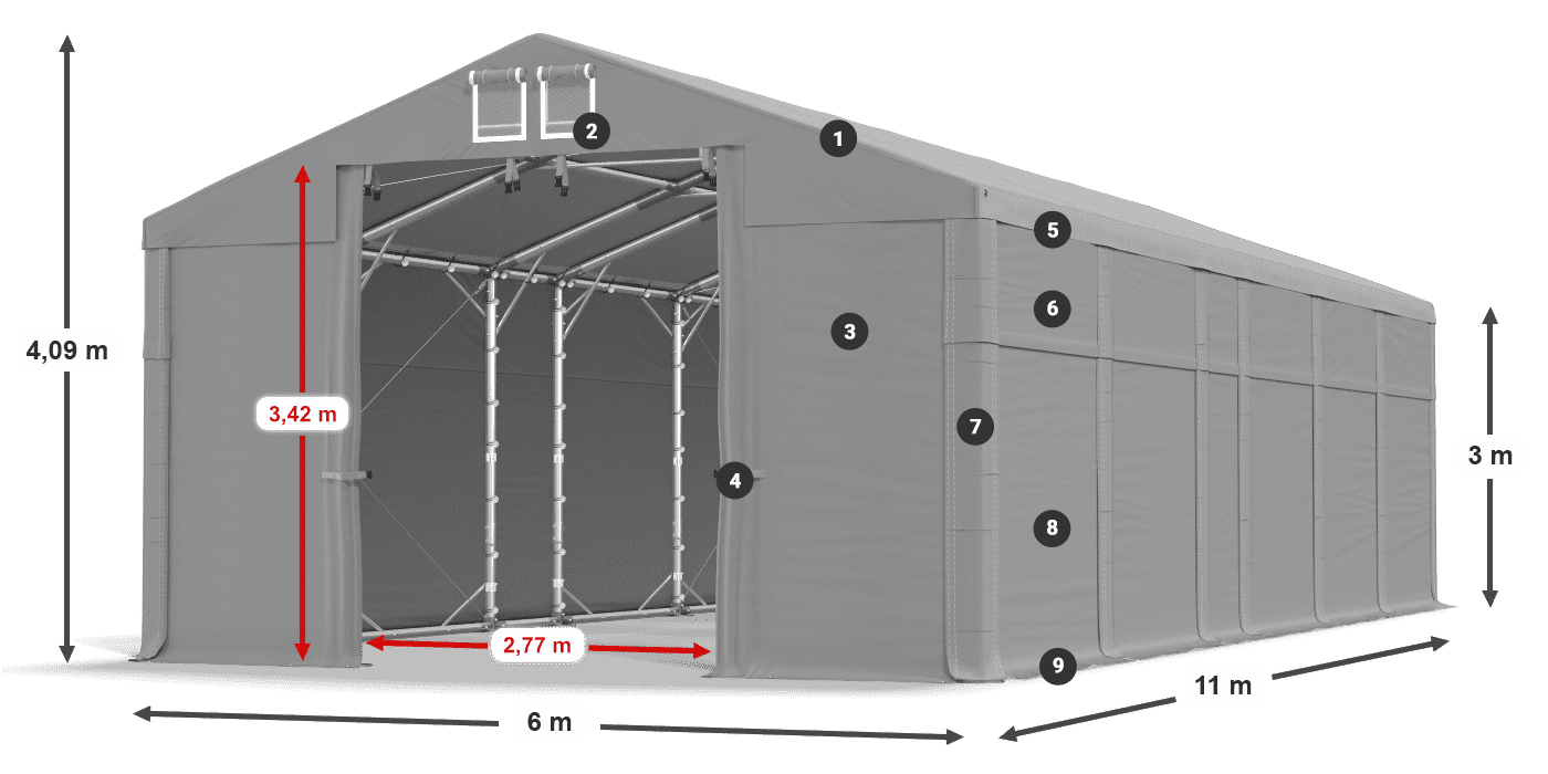 Dach: FR 620 PVC Wände: MS 580 PVC 3m Legende