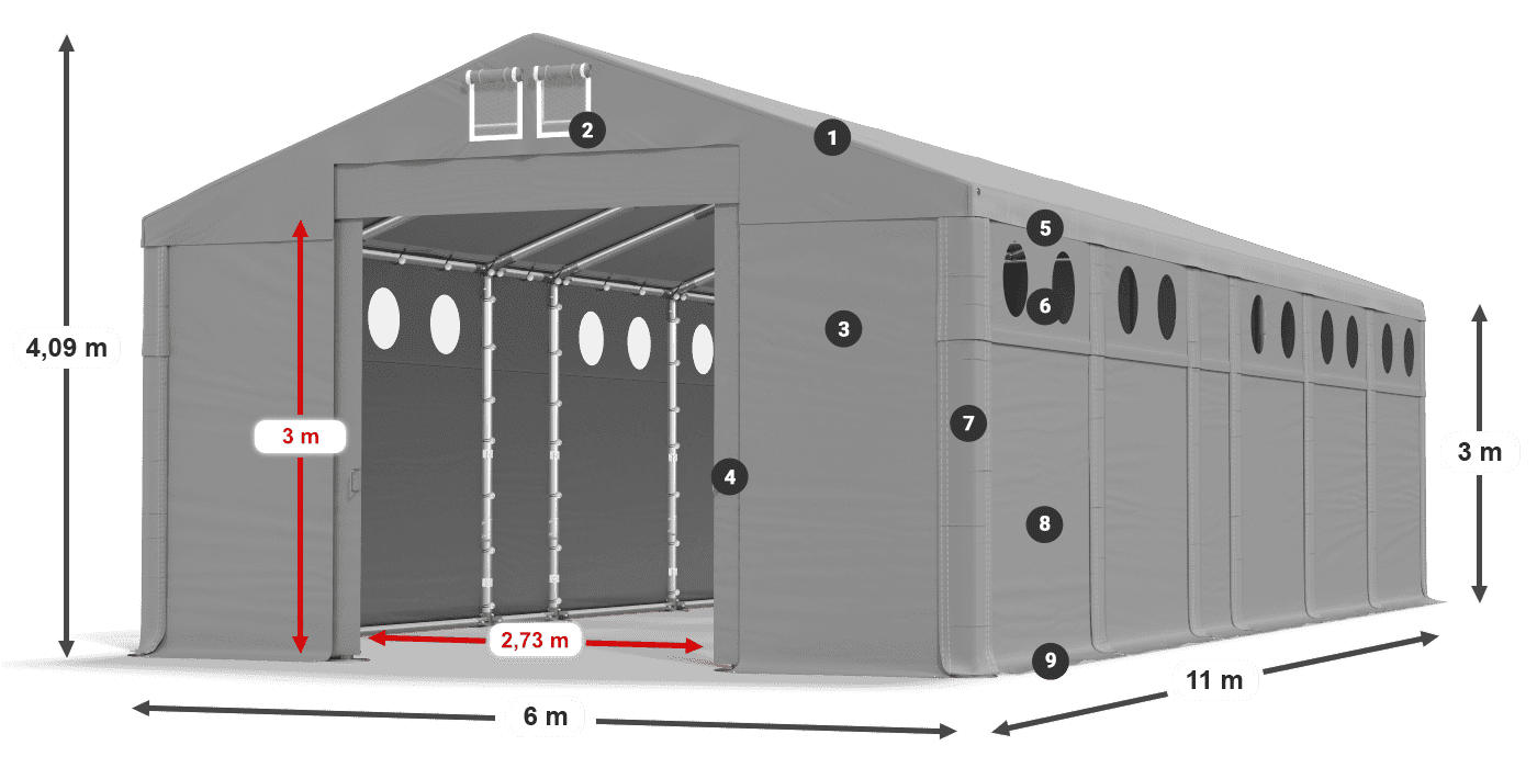 Dach: FR 620 PVC Wände: MS O 580 PVC 3m Legende