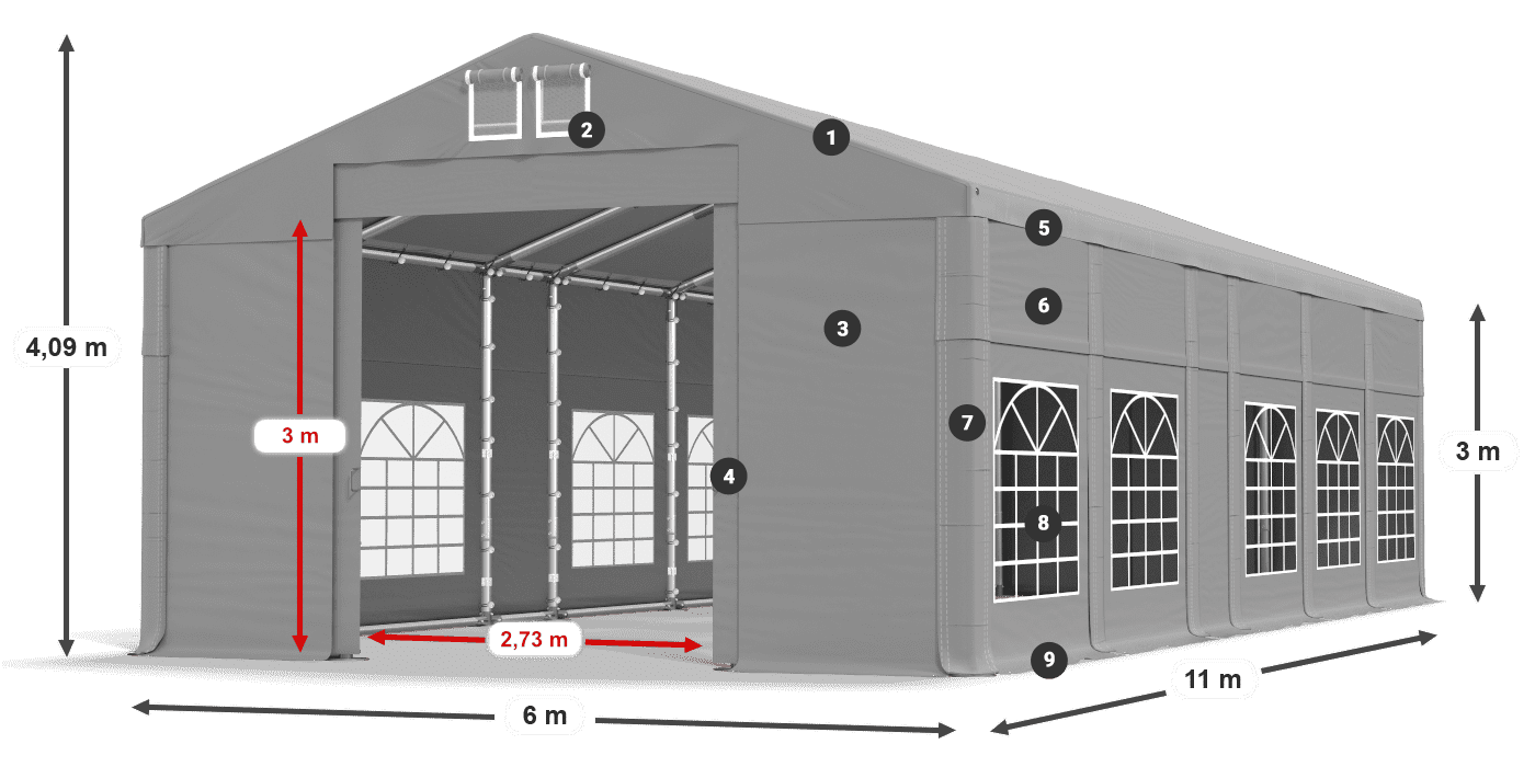 Dach: FR 620 PVC Wände: SD 500 PVC 3m Legende