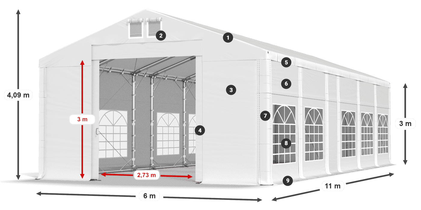 Dach: MS 580 PVC Wände: FR 620 PVC 3m Legende