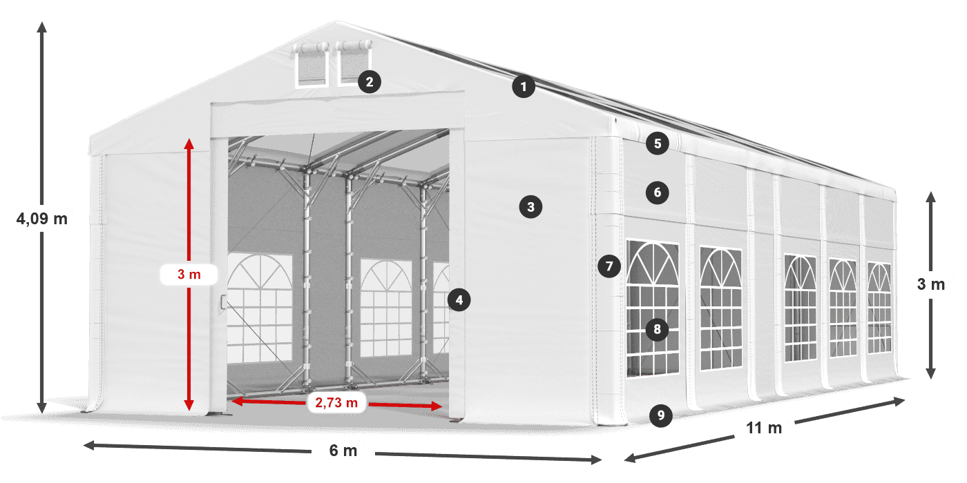 Dach: MS T 580 PVC Wände: FR 620 PVC 3m Legende