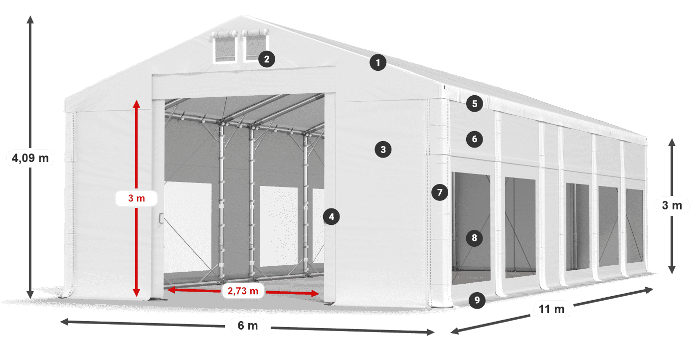 Dach: MS 580 PVC Wände: MS 580 PVC 3m Legende