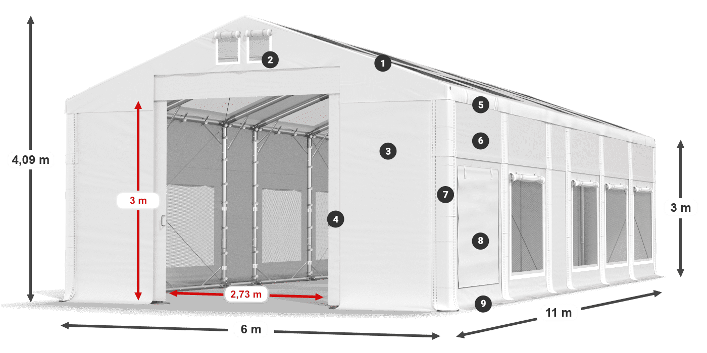 Dach: MS T 580 PVC Wände: SD M 500 PVC 3m Legende