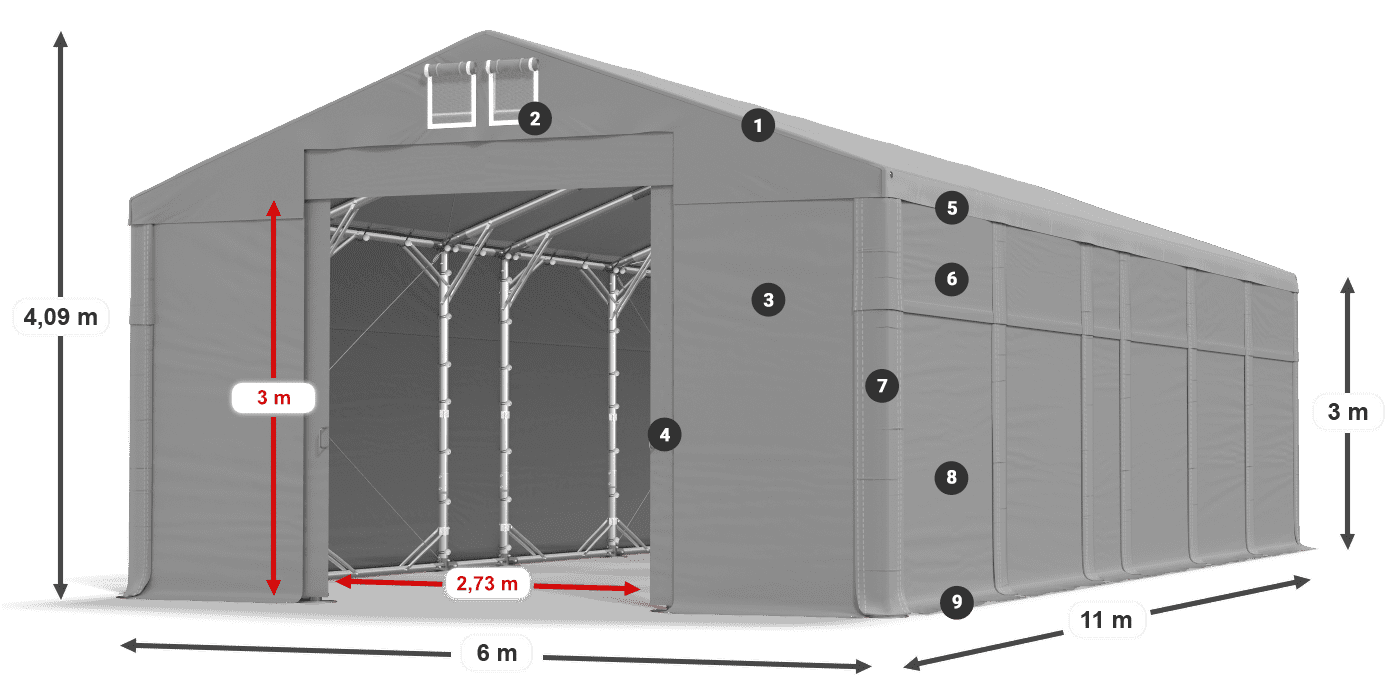 Dach: MS 580 PVC Wände: SD 500 PVC 3m Legende