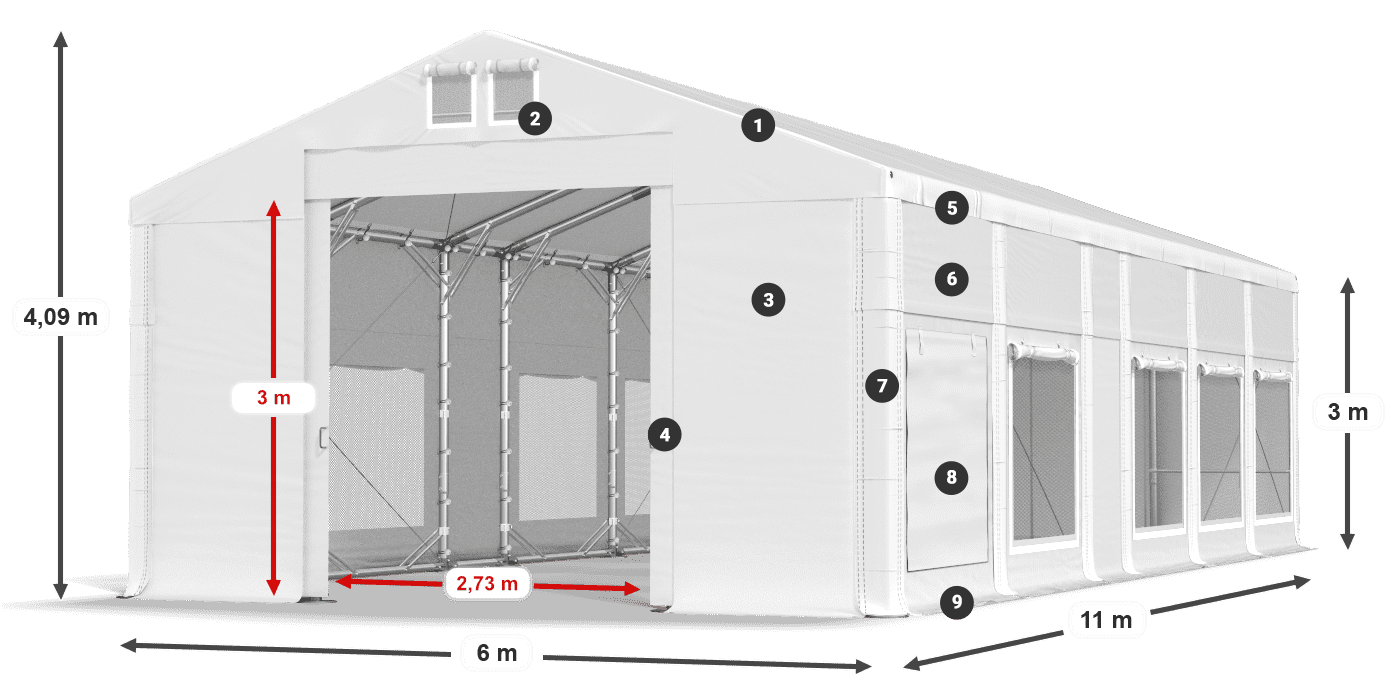 Dach: MS 580 PVC Wände: SD M 500 PVC 3m Legende