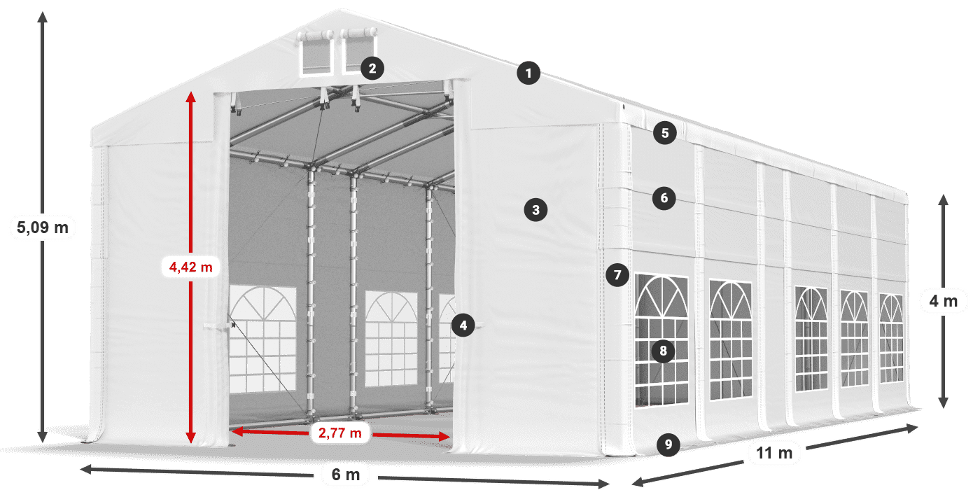 Dach: MS 580 PVC Wände: FR 620 PVC 4m Legende
