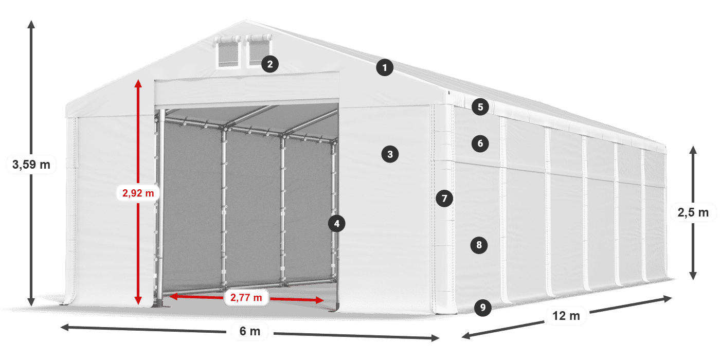 MFR 620 PVC Legende 2,5 m