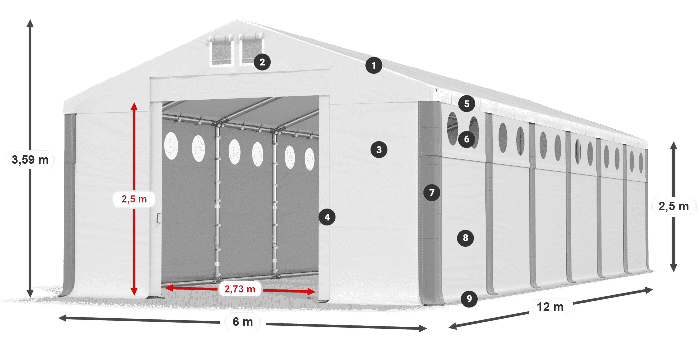 MFRO 620 PVC Legende 2,5 m
