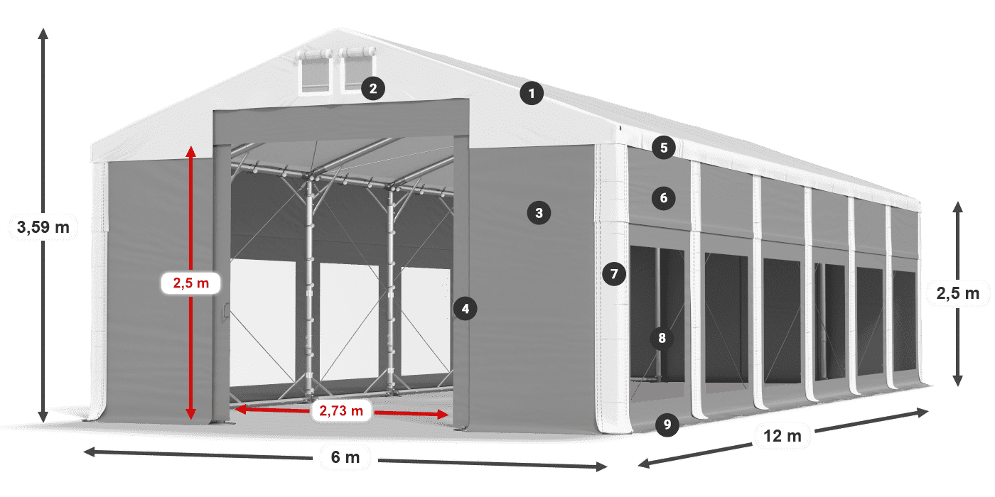 Dach: FR 620 PVC Wände: MS 580 PVC 2,5 m Legende