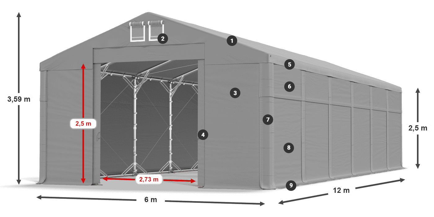 Dach: FR 620 PVC Wände: MS 580 PVC 2,5 m Legende