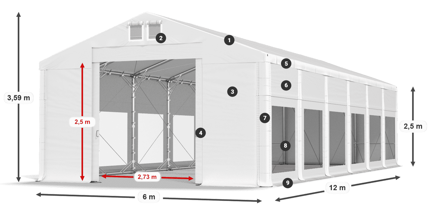 Dach: FR 620 PVC Wände: MS 580 PVC 2,5 m Legende