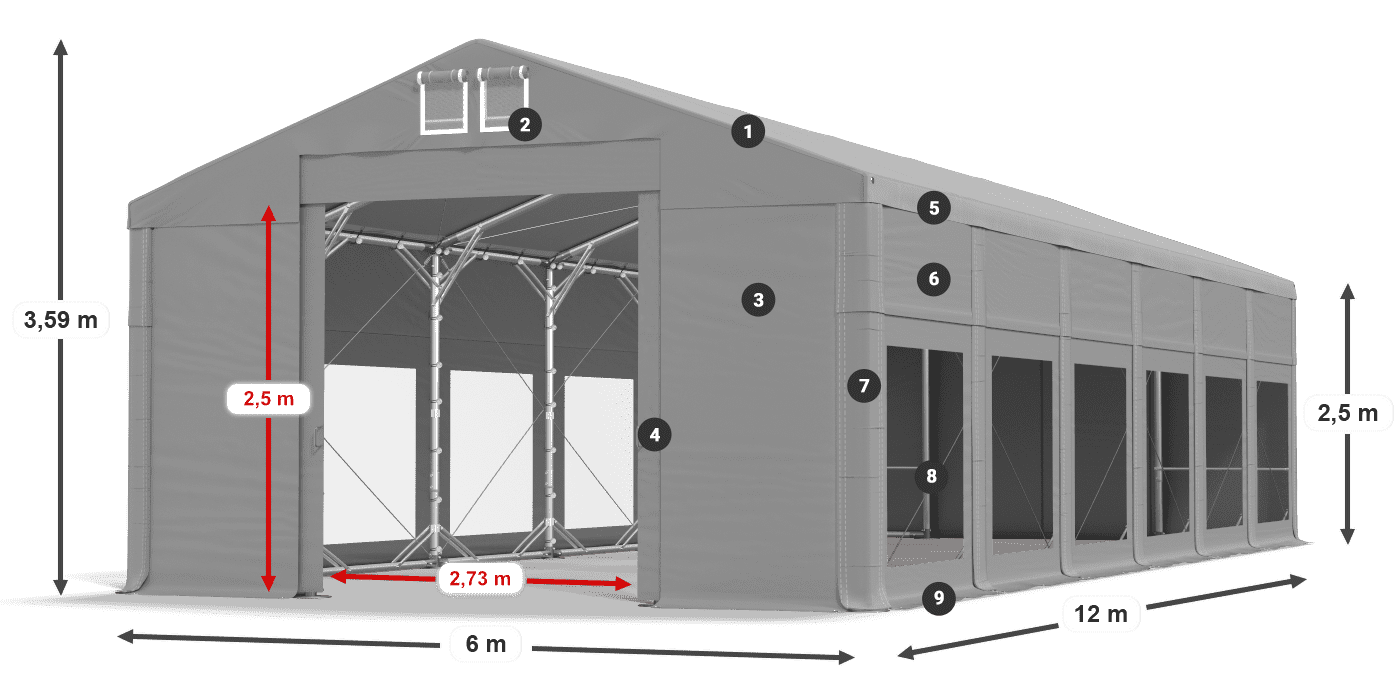 Dach: FR 620 PVC Wände: MS 580 PVC 2,5 m Legende