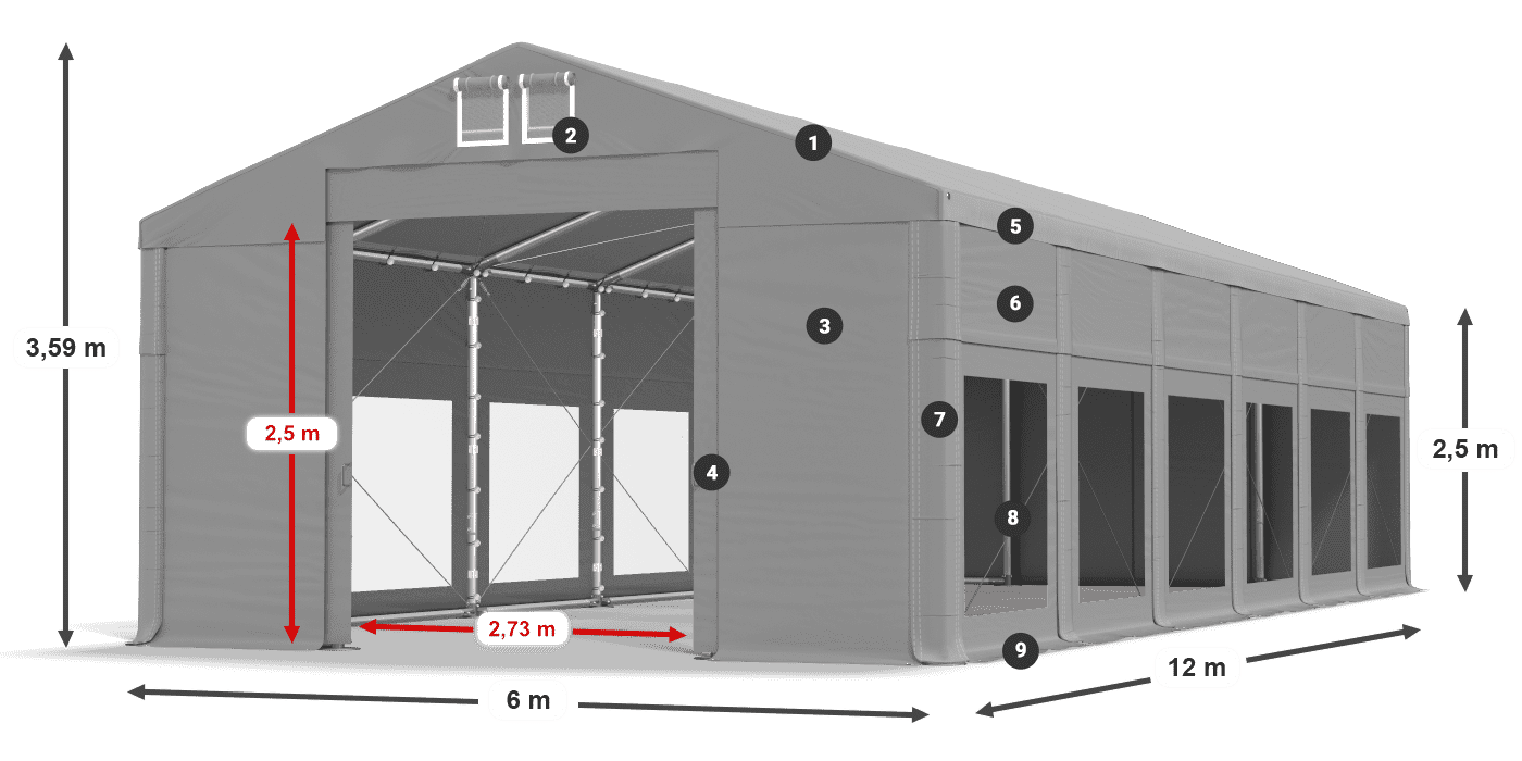 Dach: FR 620 PVC Wände: MS 580 PVC 2,5 m Legende