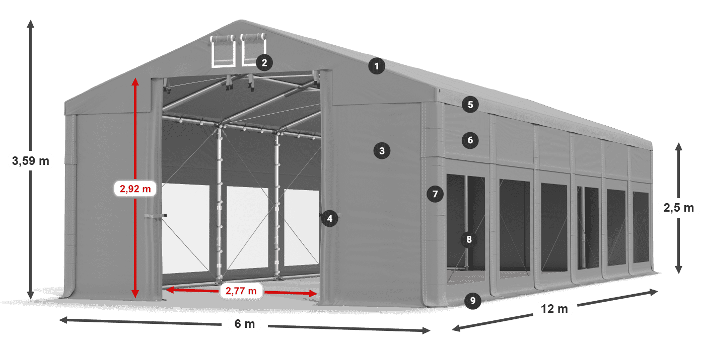 Dach: FR 620 PVC Wände: MS 580 PVC 2,5 m Legende