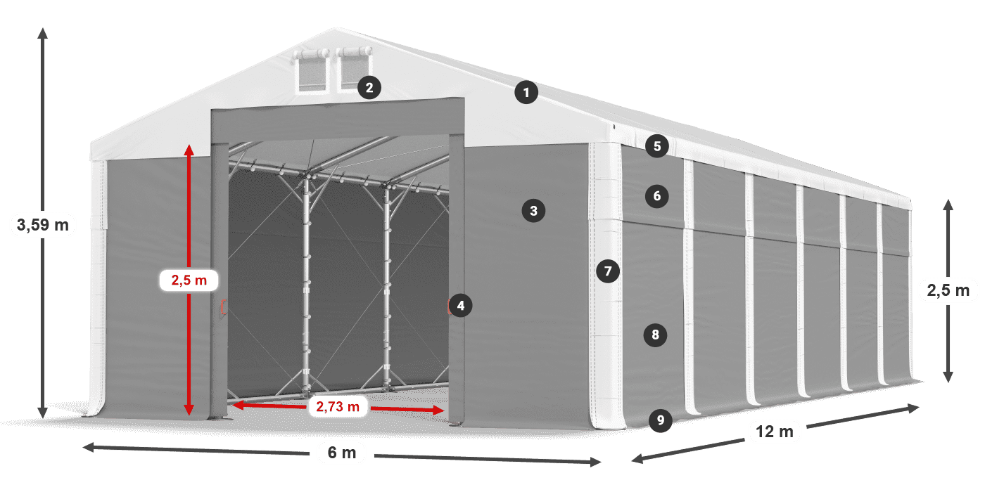 Dach: FR 620 PVC Wände: SD 500 PVC 2,5 m Legende