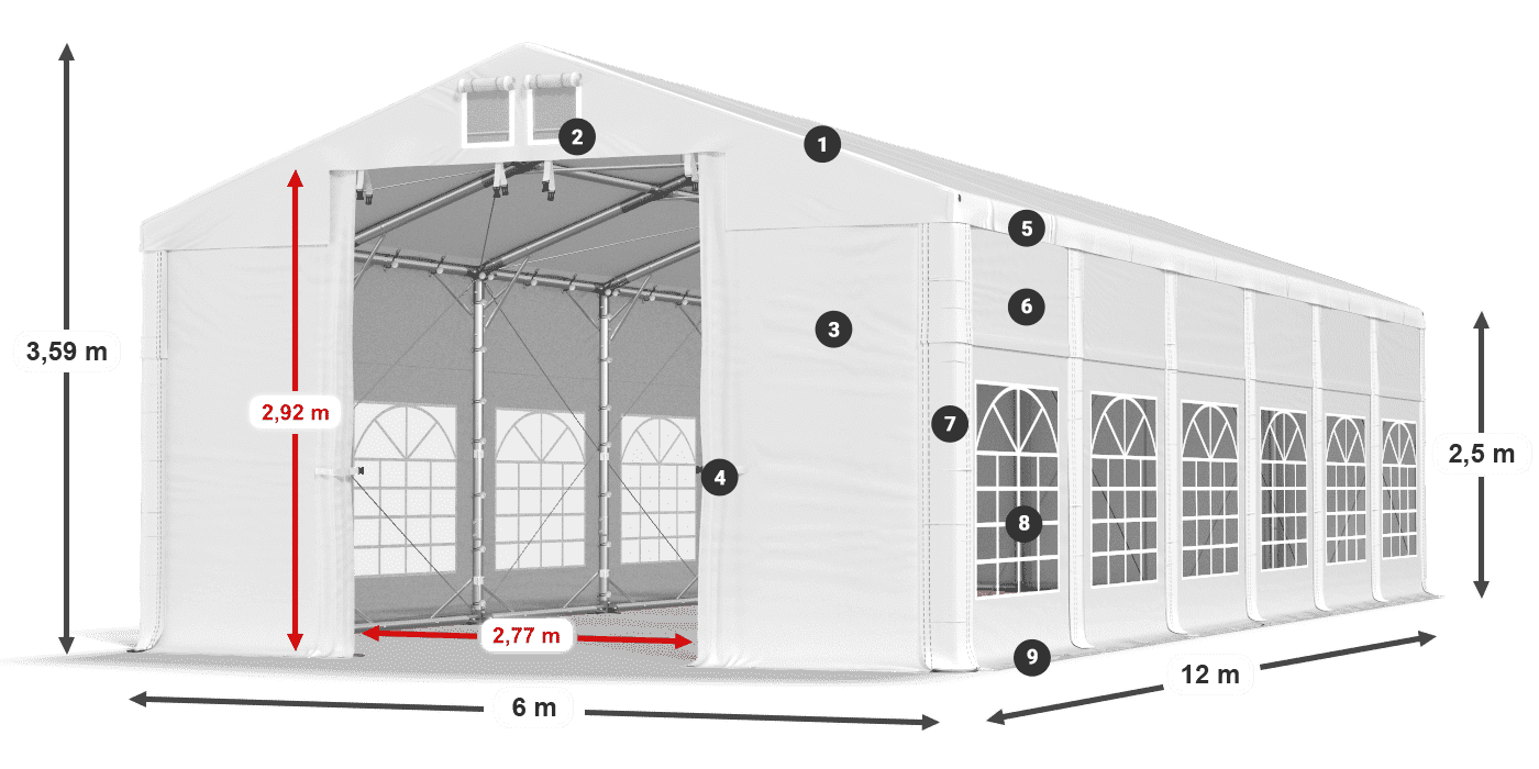 Dach: FR 620 PVC Wände: SD 500 PVC 2,5 m Legende