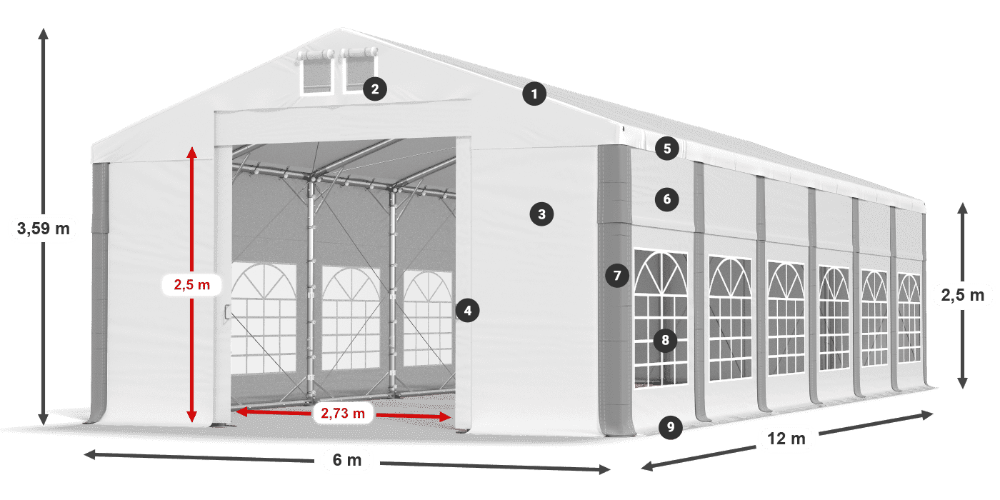 Dach: FR 620 PVC Wände: SD 500 PVC 2,5 m Legende