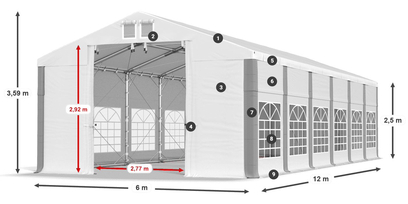 Dach: FR 620 PVC Wände: SD 500 PVC 2,5 m Legende