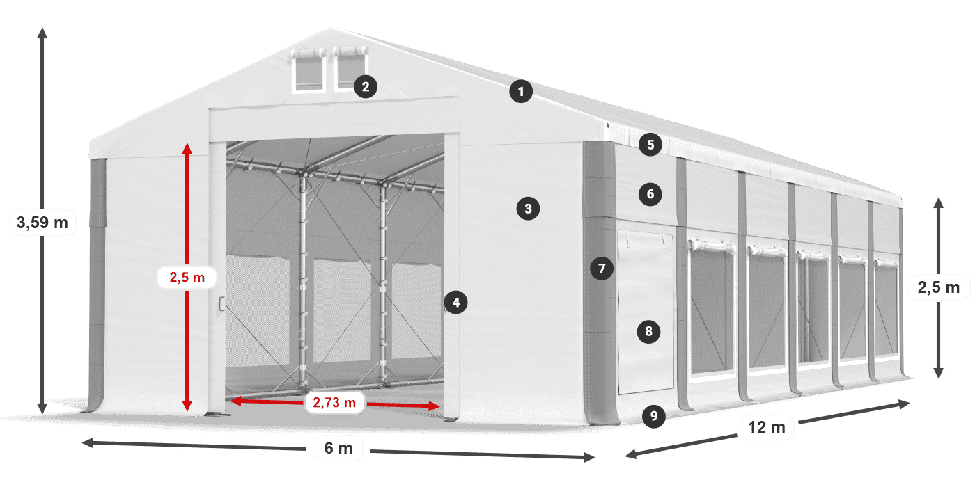 Dach: FR 620 PVC Wände: SD 500 PVC 2,5 m Legende
