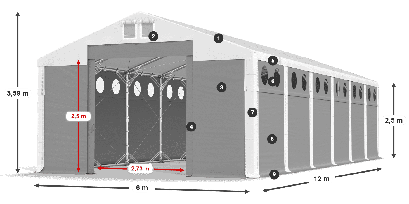 Dach: FR 620 PVC Wände: SD O 500 PVC 2,5 m Legende