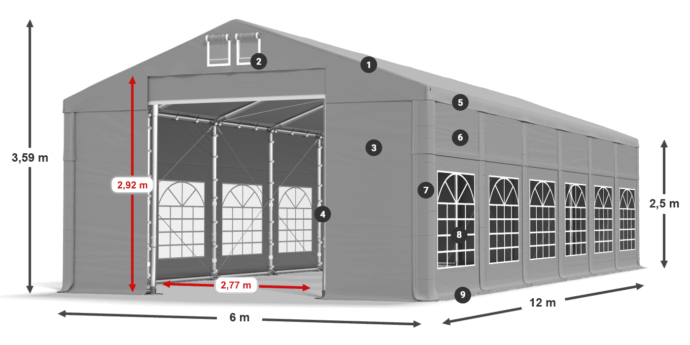 Dach: FR 620 PVC Wände: SD 500 PVC 2,5 m Legende