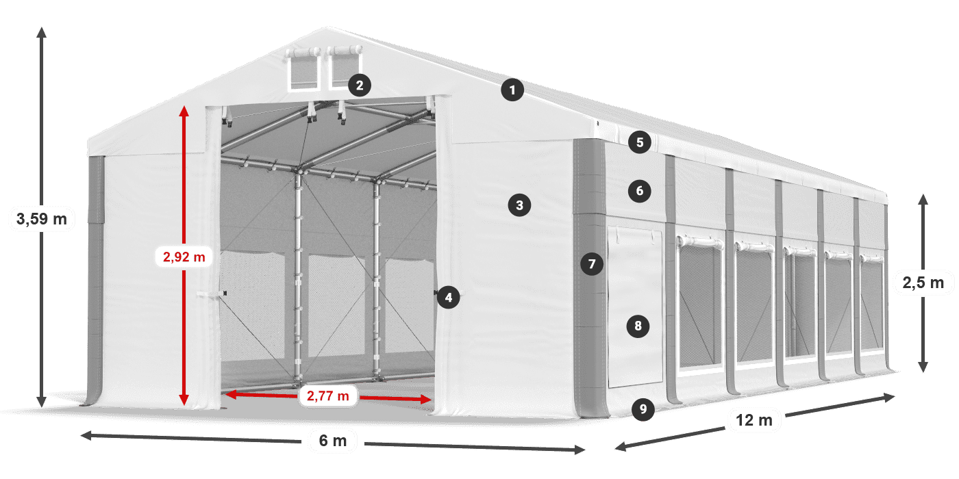 Dach: FR 620 PVC Wände: SD 500 PVC 2,5 m Legende