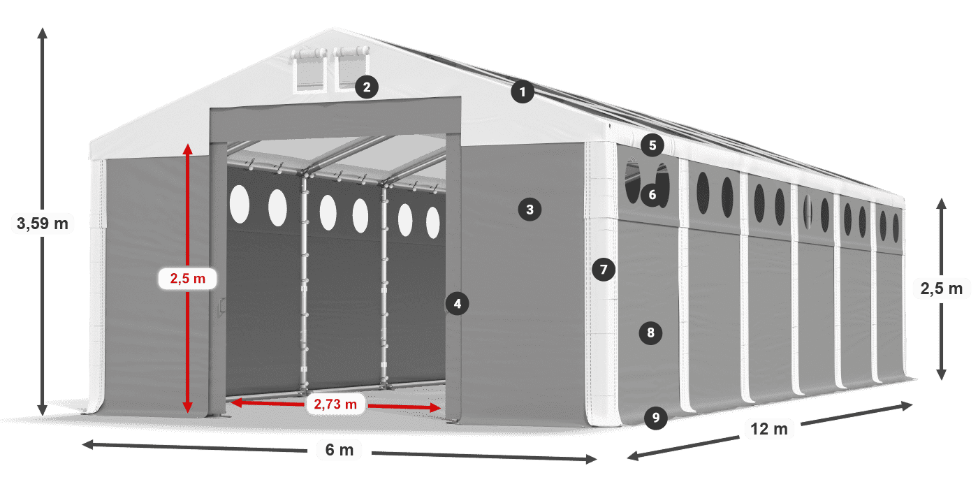 Dach: MS T 580 PVC Wände: FR O 620 PVC 2,5 m Legende
