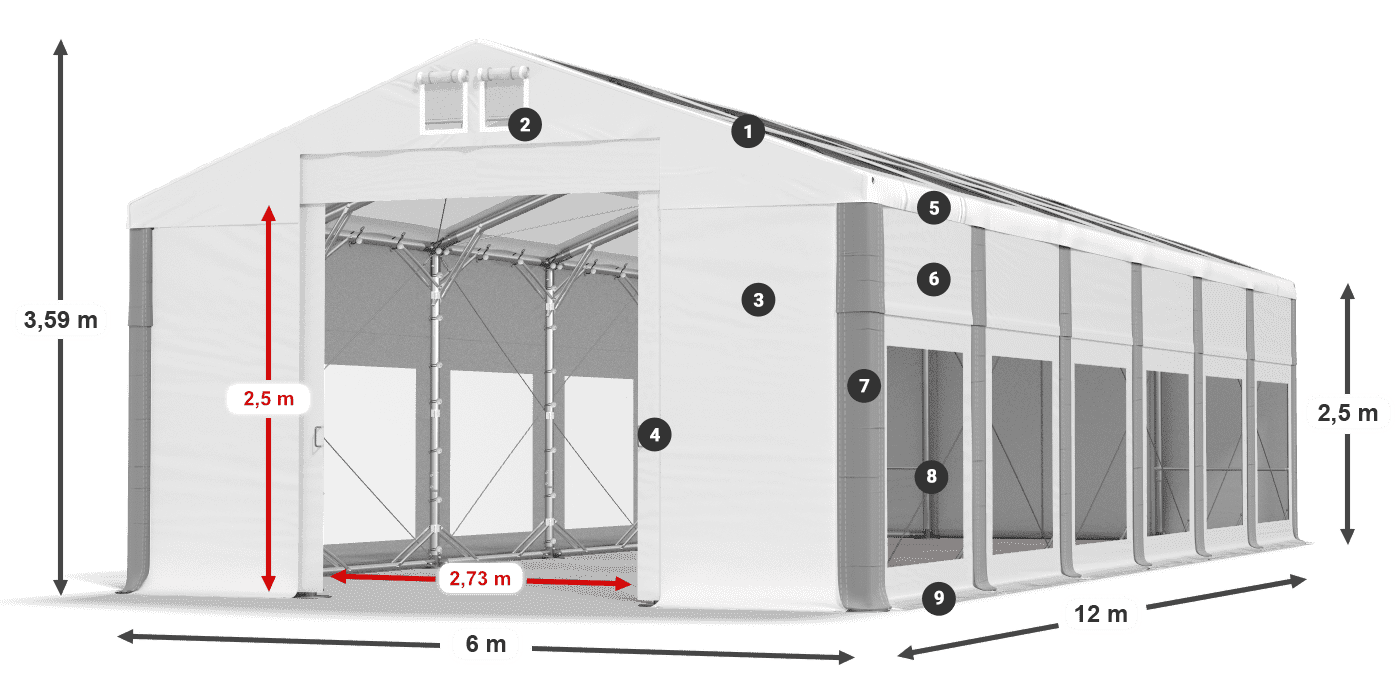 IMST 580 PVC Legende 2.5