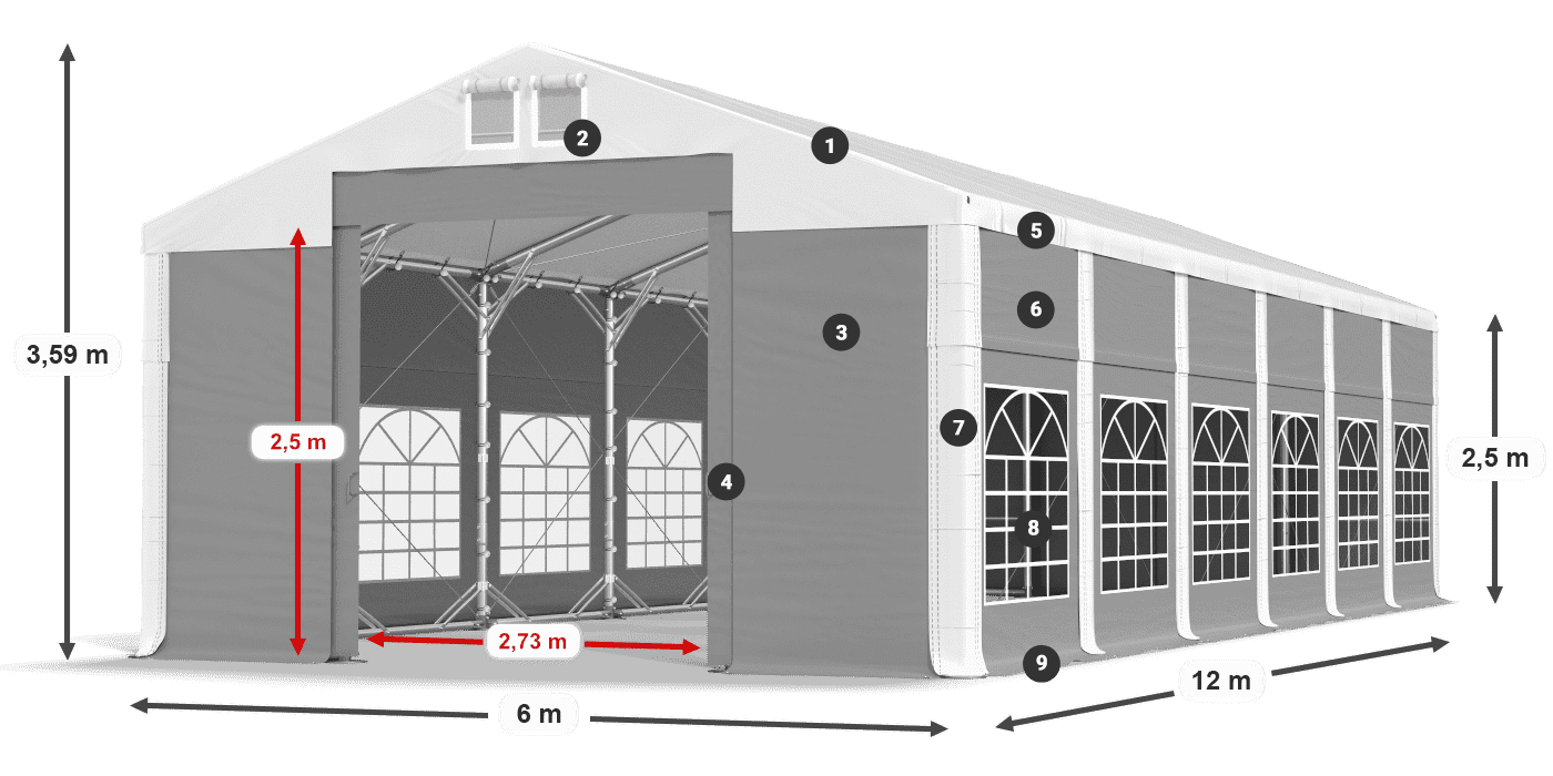IMS 580 PVC Legende 2,5 m