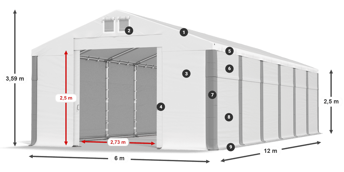 Dach: MS 580 PVC Wände: SD 500 PVC 2,5 m Legende