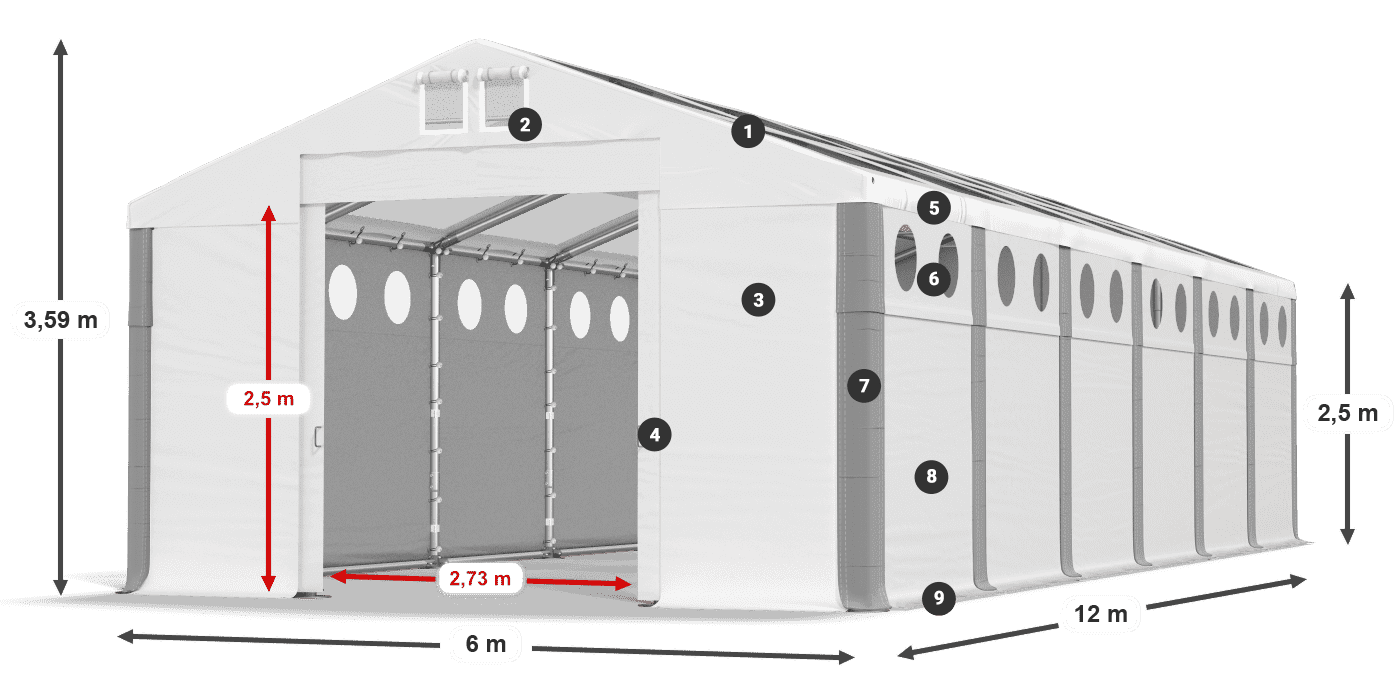 Dach: MS T 580 PVC Wände: SD O 500 PVC 2,5 m Legende