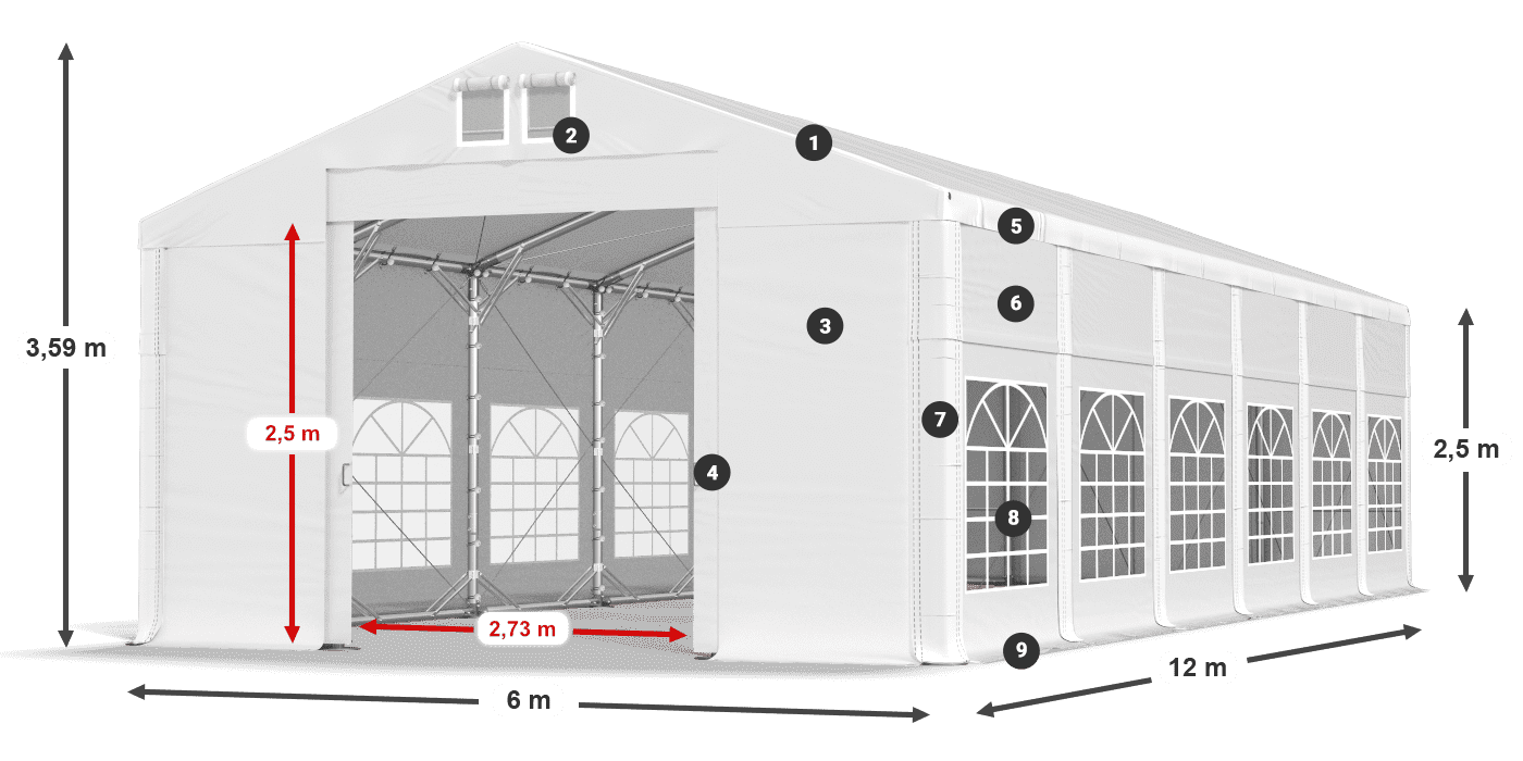 ISD 560 PVC Legende 2.5