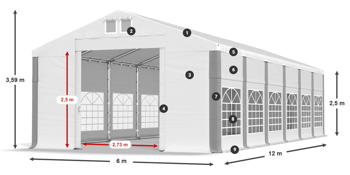 ISD 560 PVC Legende 2.5