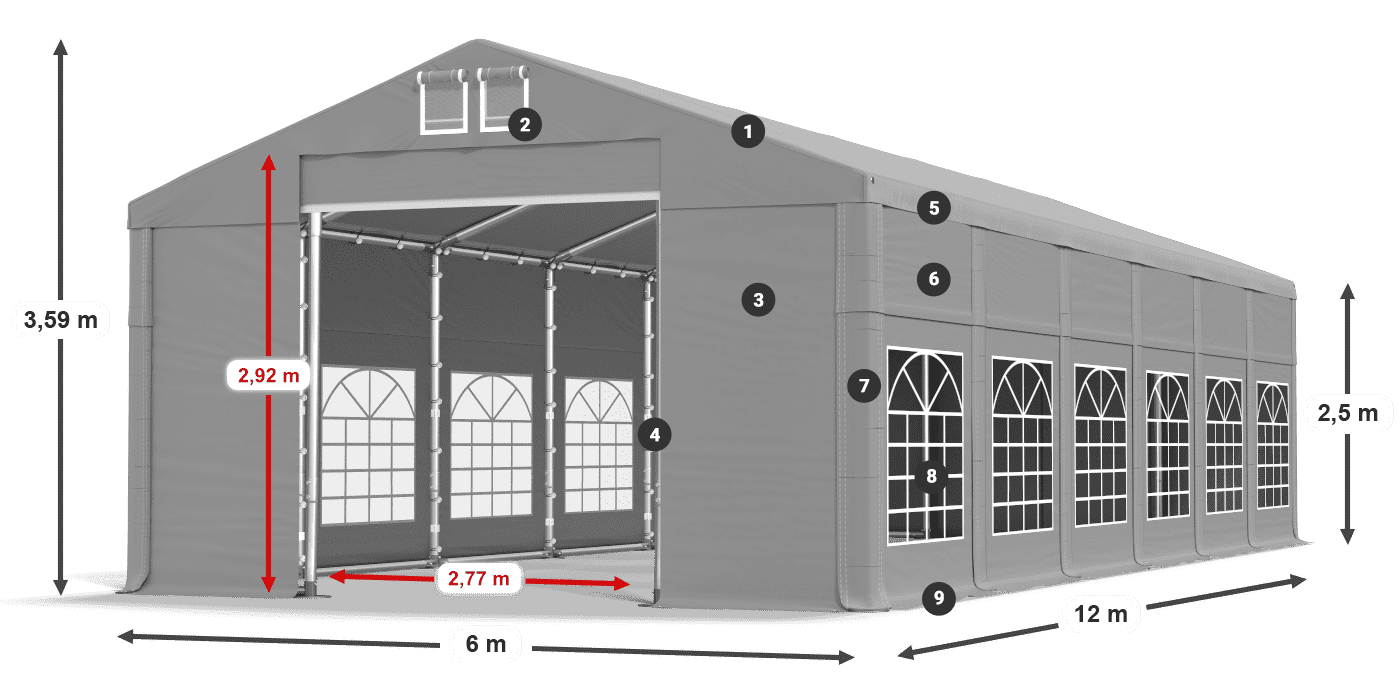 ISD 560 PVC Legende 2.5