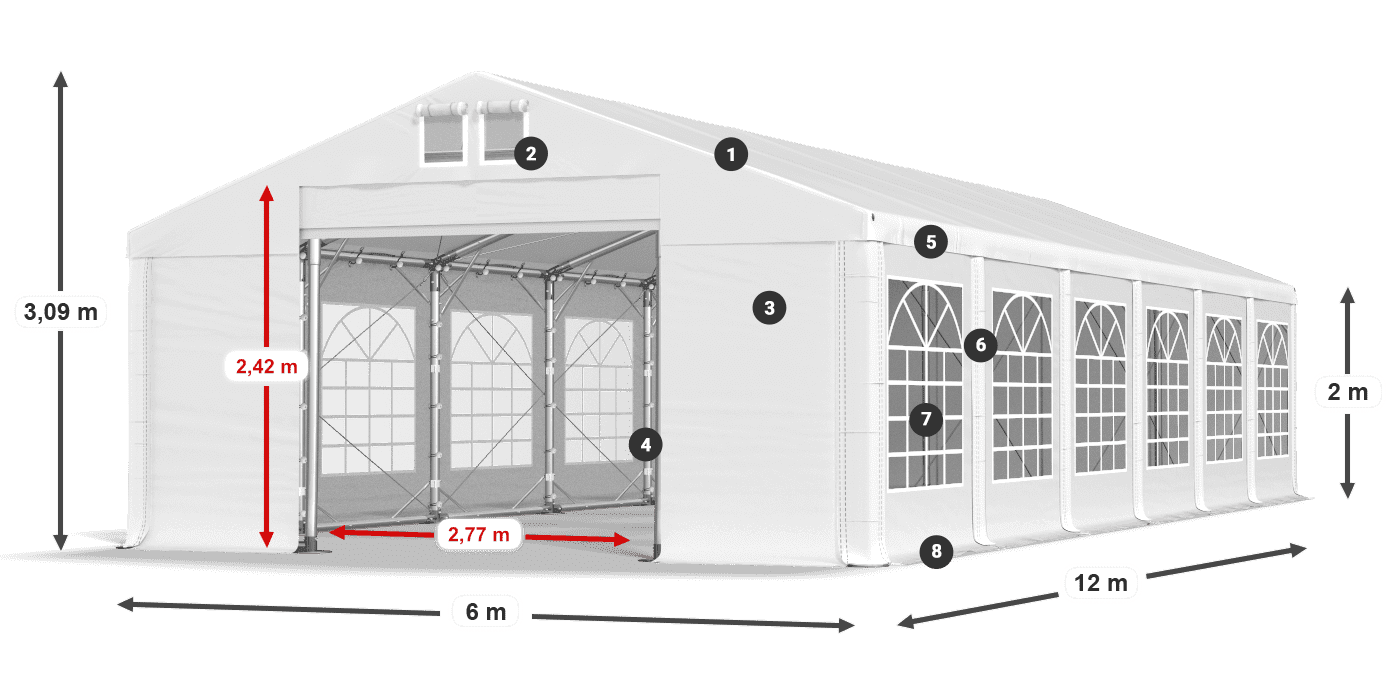 IFR 620 PVC Legende 2m