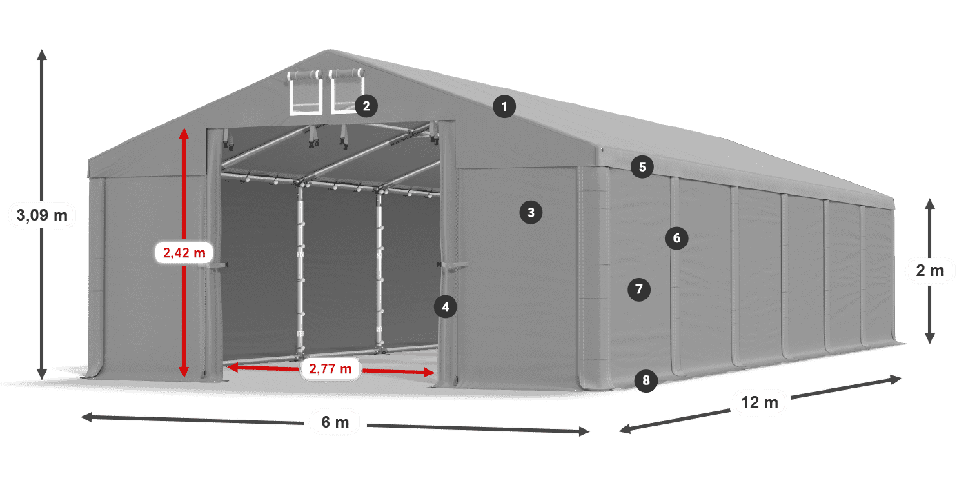 MFR 620 PVC Legende 2m