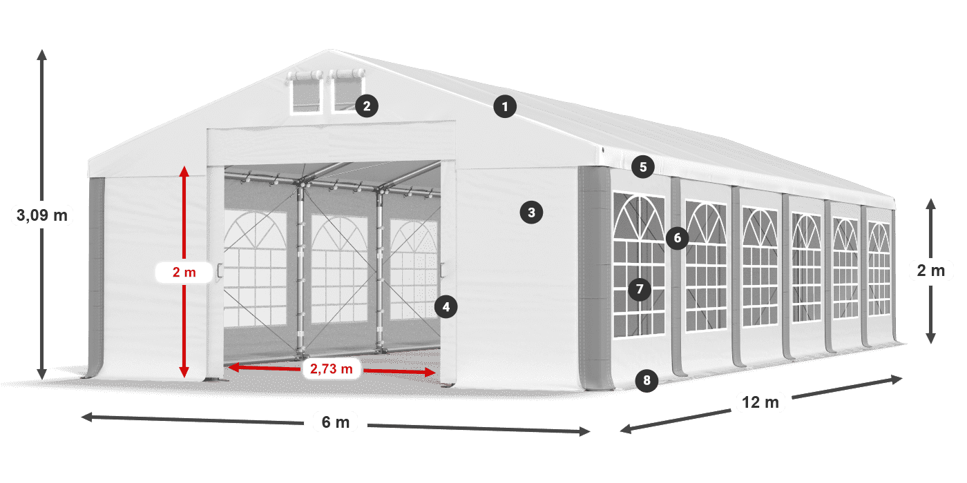 IFR 620 PVC Legende 2m