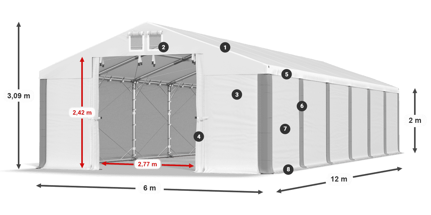 Dach: FR 620 PVC Wände: SD 580 PVC 2m Legende