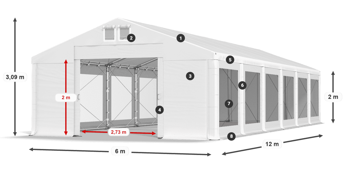 Dach: FR 620 PVC Wände: MS 580 PVC 2m Legende