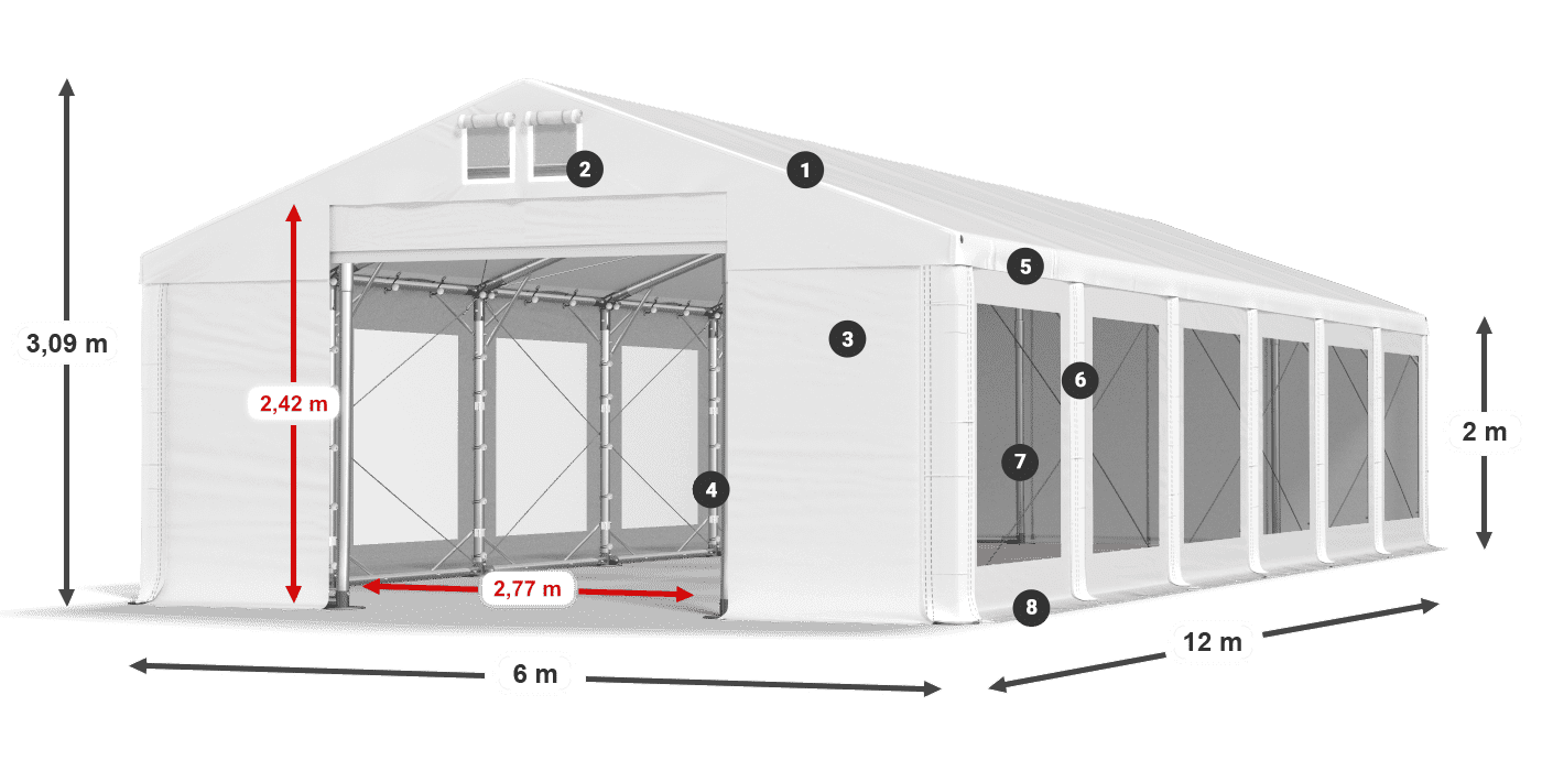 Dach: FR 620 PVC Wände: MS 580 PVC 2m Legende