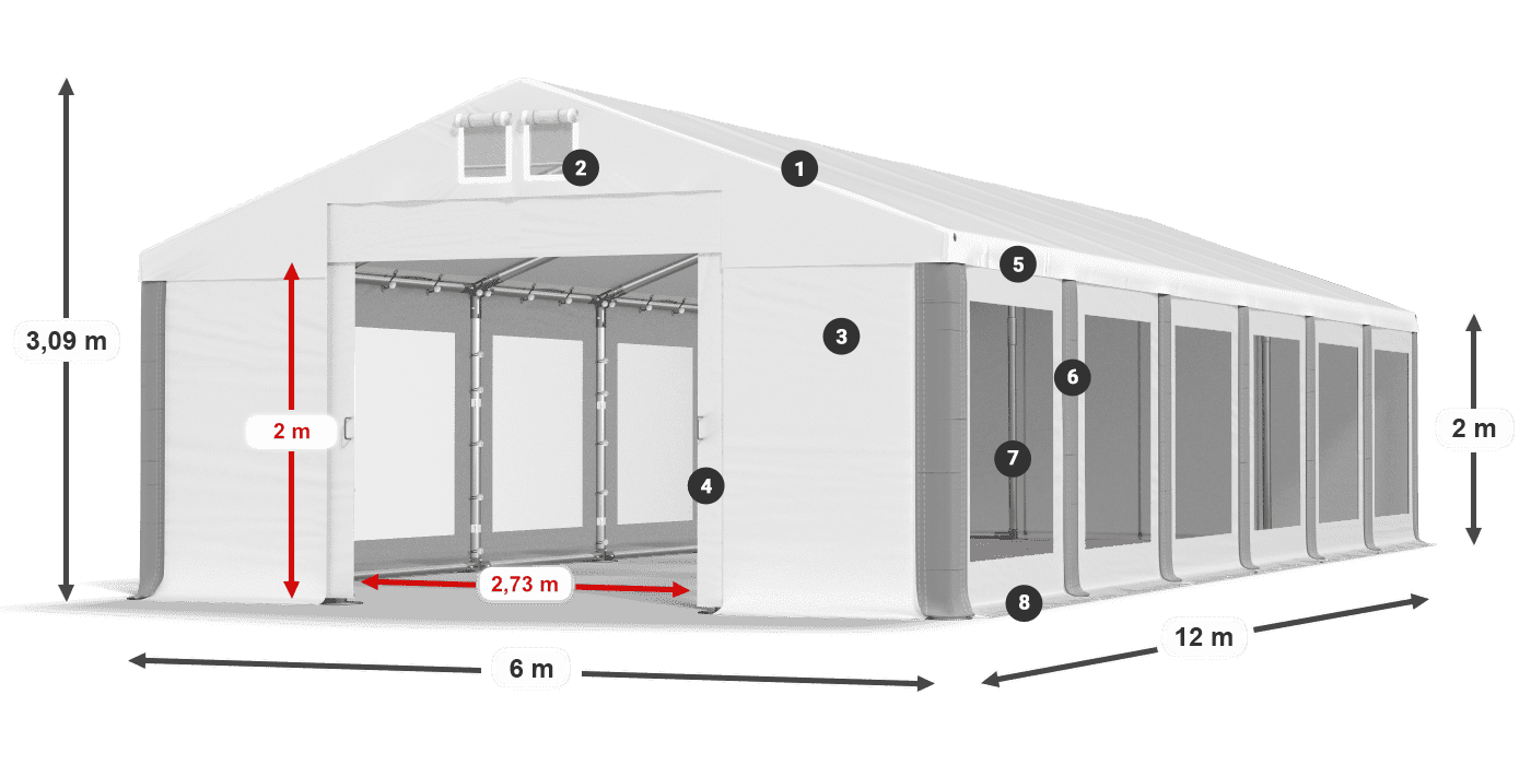 Dach: FR 620 PVC Wände: MS 580 PVC 2m Legende