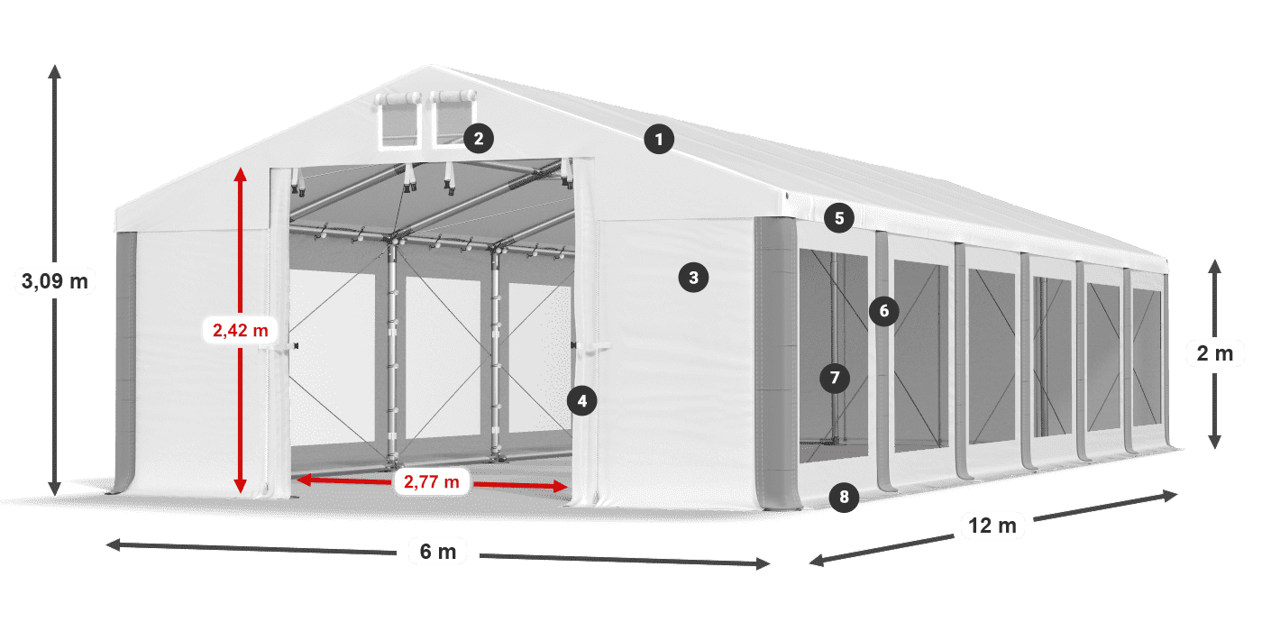Dach: FR 620 PVC Wände: MS 580 PVC 2m Legende