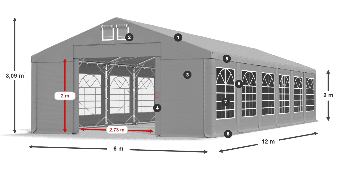 Dach: FR 620 PVC Wände: SD 500 PVC 2m Legende