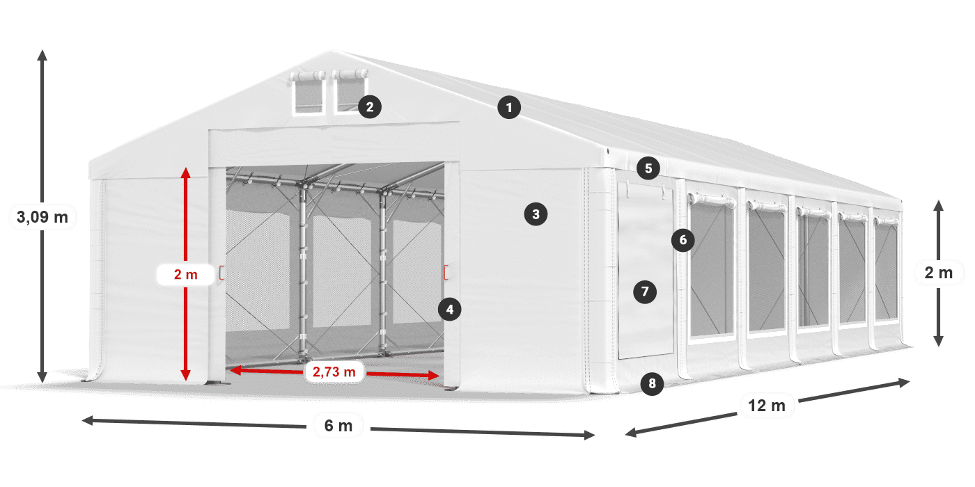 Dach: FR 620 PVC Wände: SD 500 PVC 2m Legende