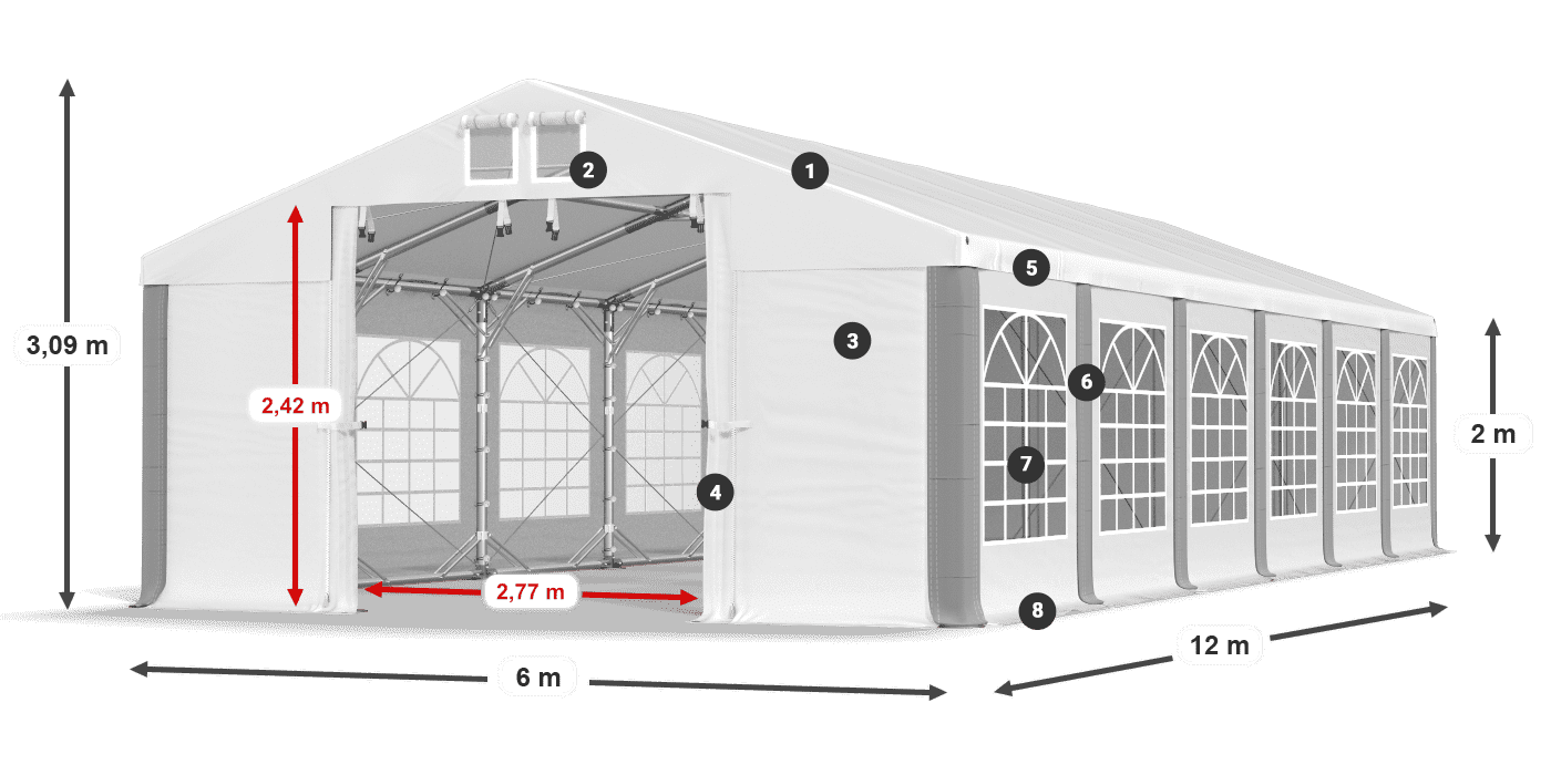 Dach: FR 620 PVC Wände: SD 500 PVC 2m Legende