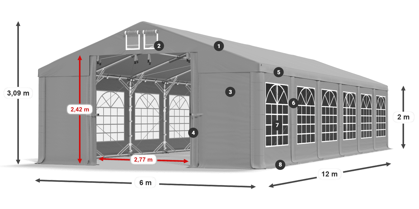 Dach: FR 620 PVC Wände: SD 500 PVC 2m Legende